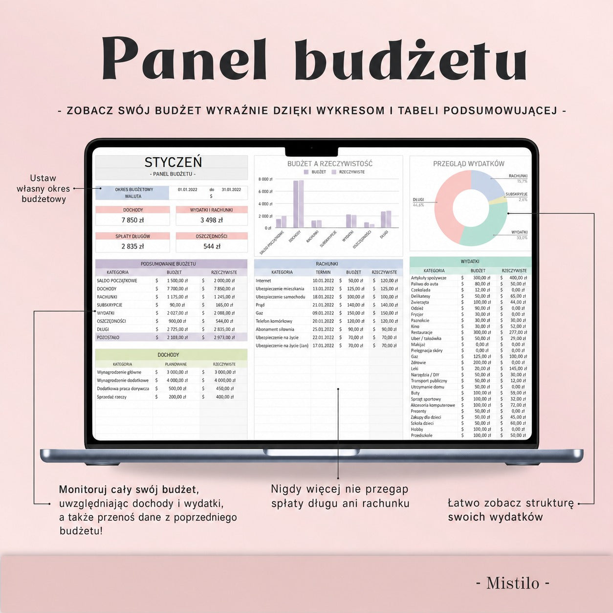 Planer finansowy Excel + Google Sheets