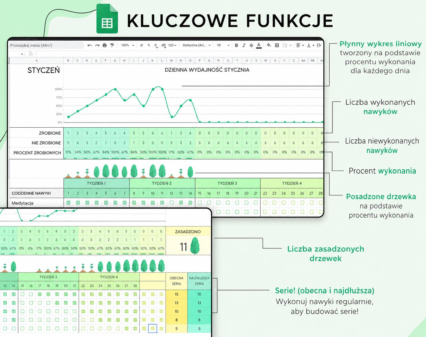 Praktyczny arkusz do śledzenia nawyków i postępów