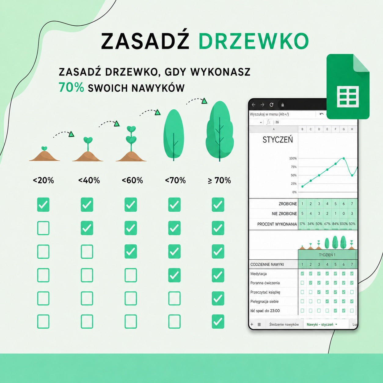 Korzystaj tak, jak Ci wygodnie.